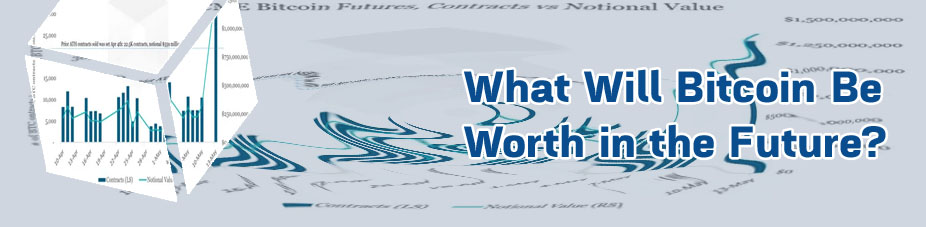 Bitcoin future value