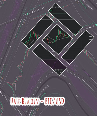 Bitcoin rate today in usd