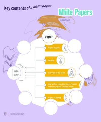 Crypto white papers