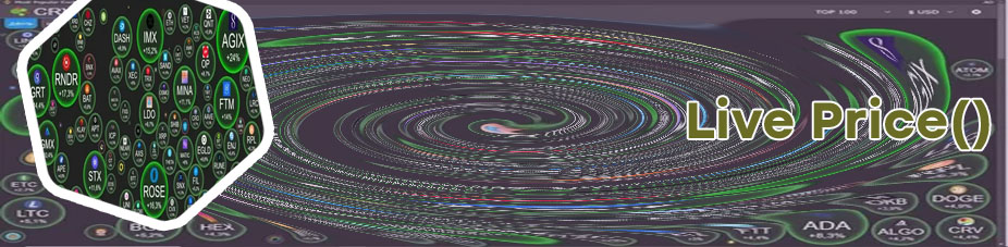 Space time crypto price
